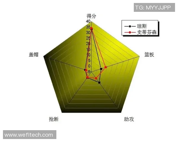西安篮球队战术深度解析与对手战术的全面对比分析