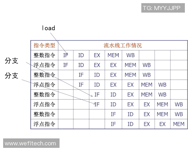 深入探讨上海篮球队各项技术特点及其对比分析