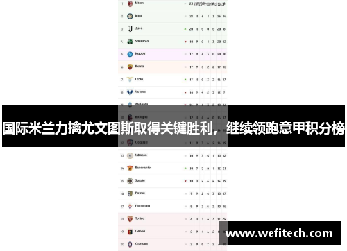 国际米兰力擒尤文图斯取得关键胜利，继续领跑意甲积分榜