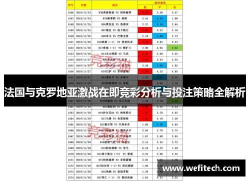 法国与克罗地亚激战在即竞彩分析与投注策略全解析