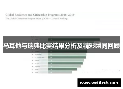 马耳他与瑞典比赛结果分析及精彩瞬间回顾